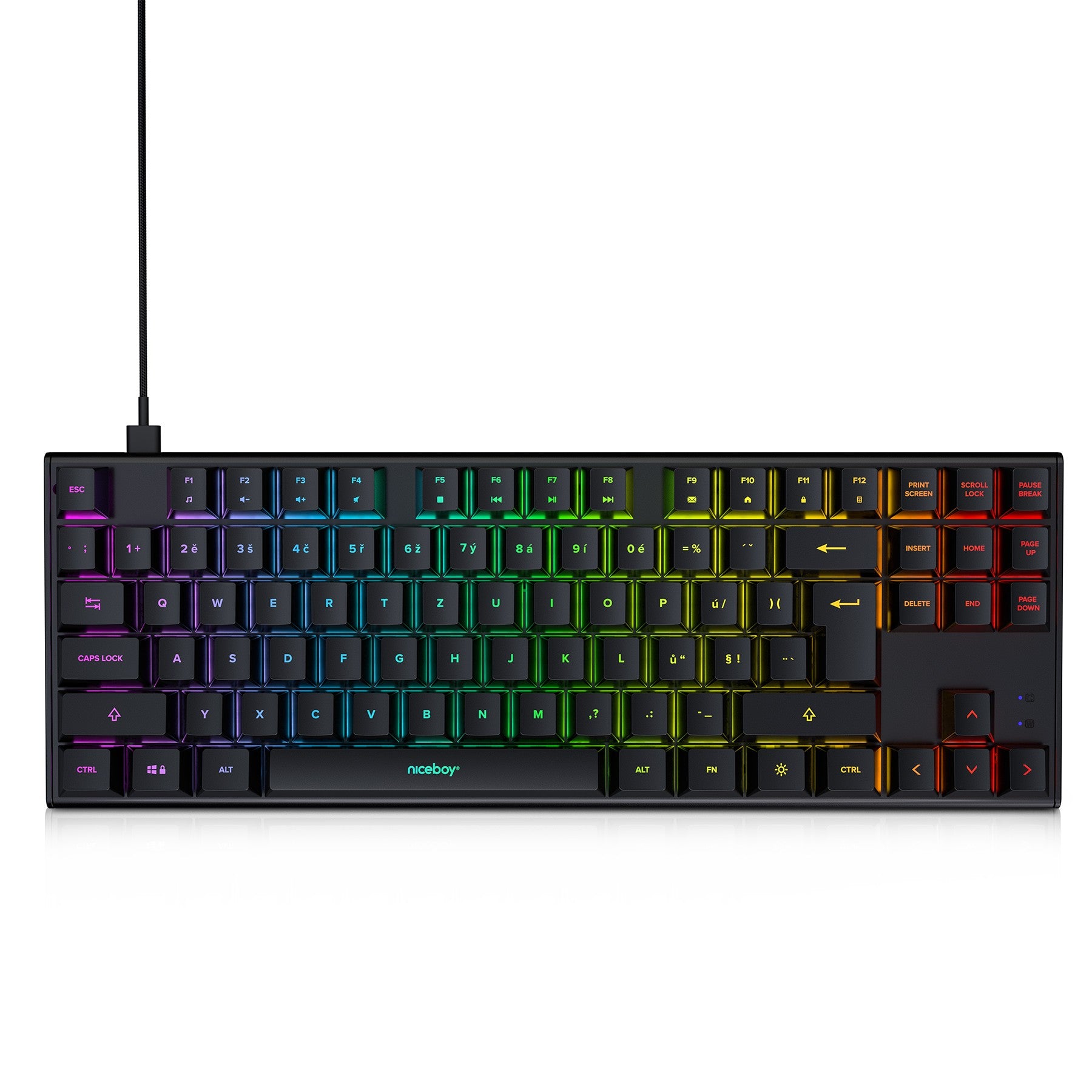 Akční set Ultimate