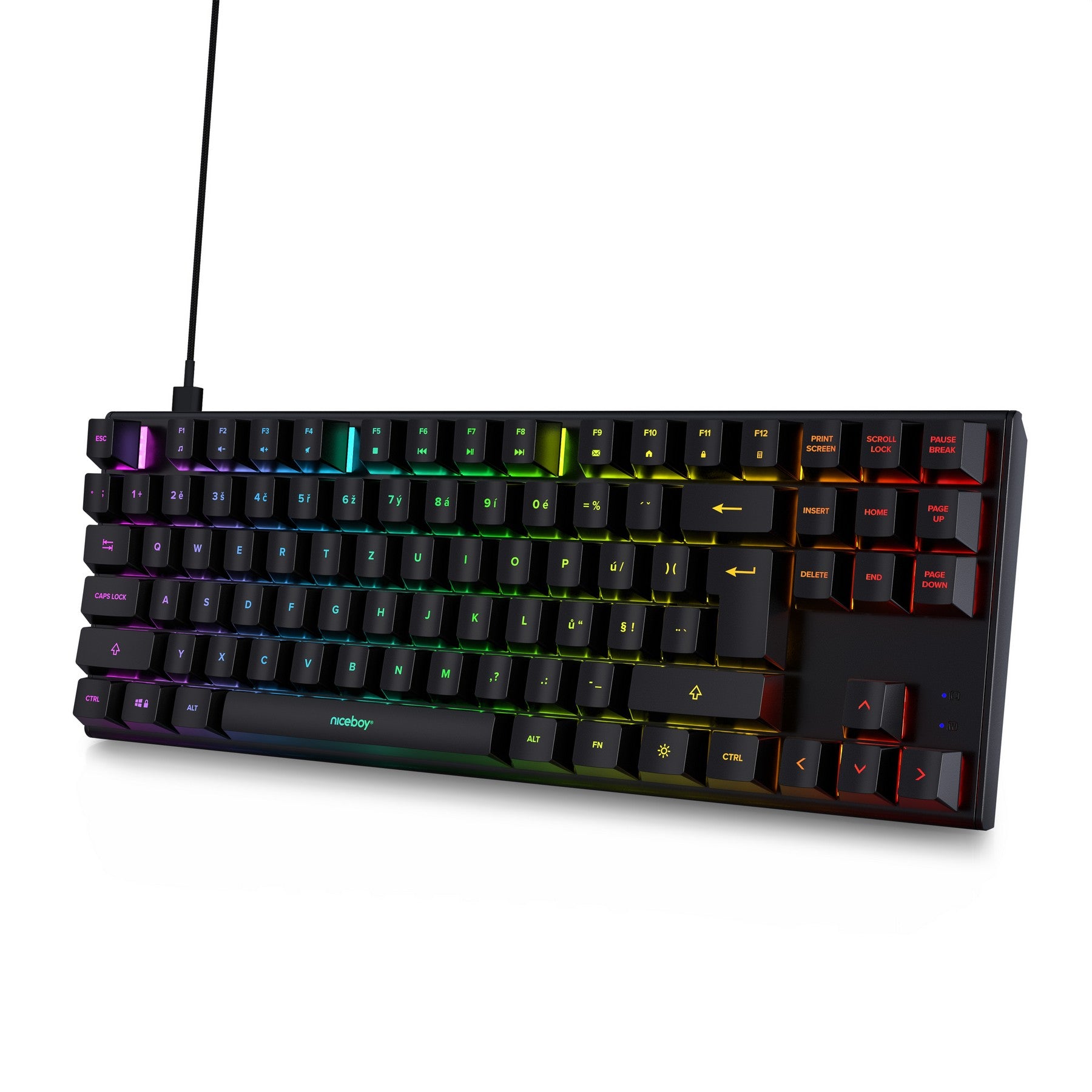 Akční set Ultimate