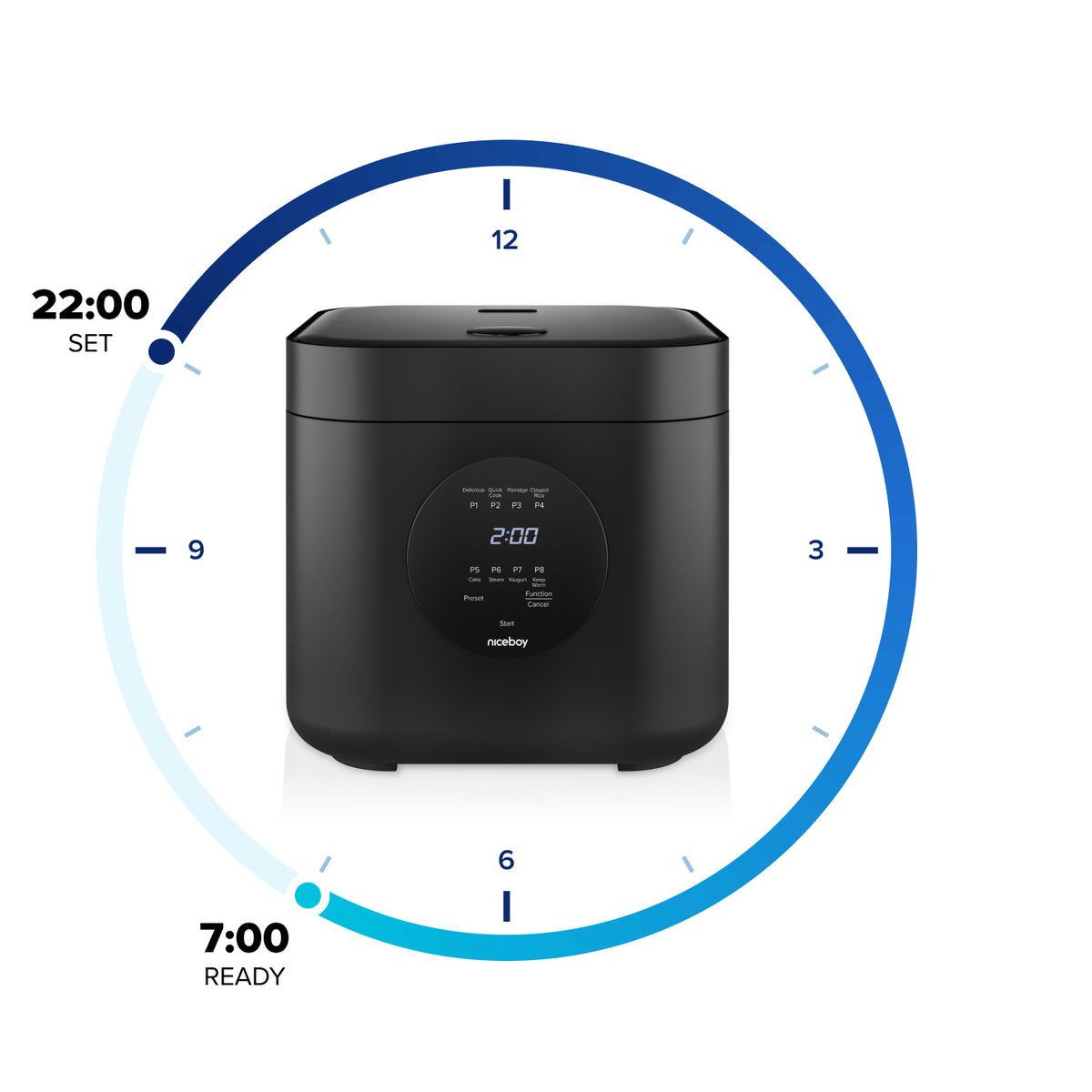 Rice Cooker PRO